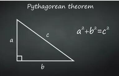 中考后转入国际学校的选择!如何帮助孩子快速适应国际课程? 中考后转入国际学校的选择!如何帮助孩子快速适应国际课程?