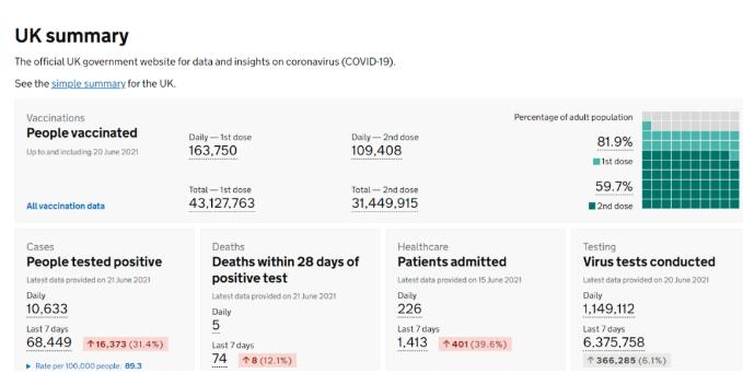 英国留学近况：7月中英直飞再次取消，部分学生呼吁双轨授课，psw再次推迟最晚入境时间
