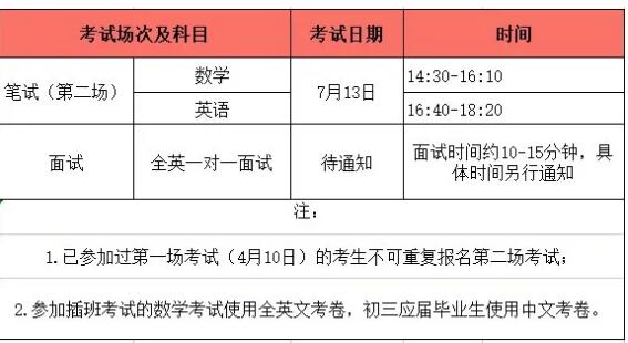通知：HFI 2021最后一场入学考试定于7月13日举行