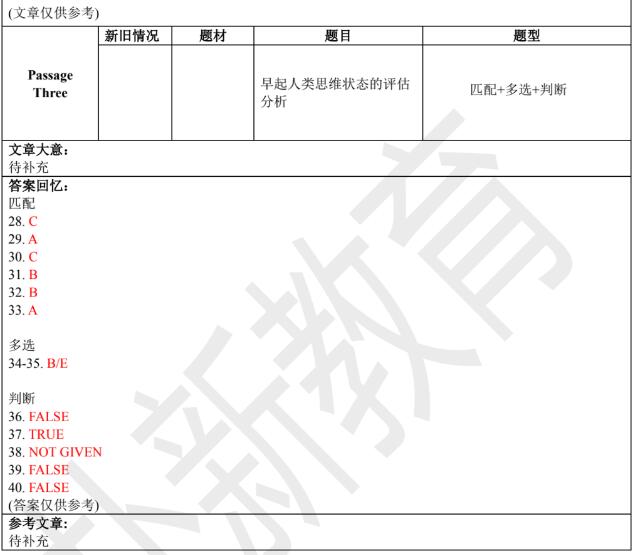 2021年6月26日雅思阅读机经