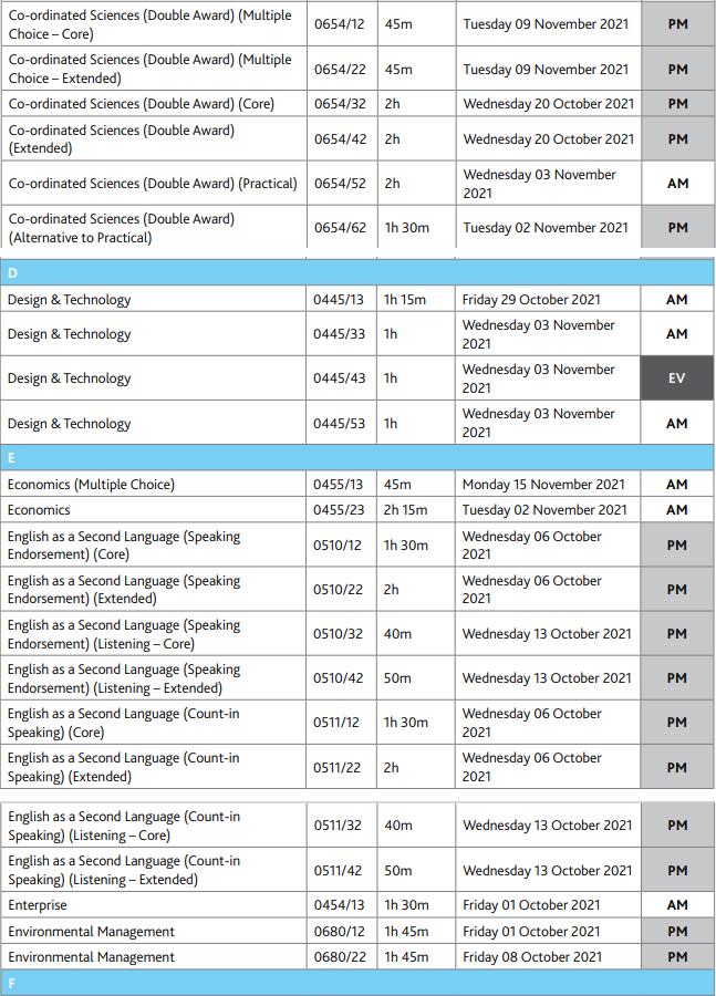 CAIE考试局公布了IGCSE和Alevel10-11月考试时间! CAIE考试局公布了IGCSE和Alevel10-11月考试时间!