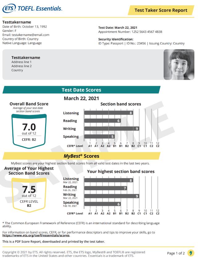 或将取代SAT成为赴美标化首选！关于ACT你需要知道的那些事