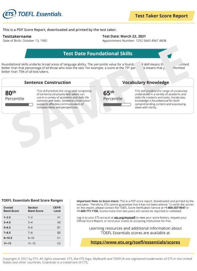 或将取代SAT成为赴美标化首选！关于ACT你需要知道的那些事