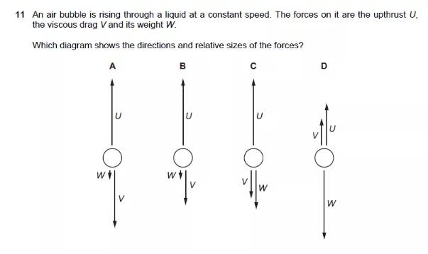 CAIE：ALevel物理（paper 1）选择易错题分析