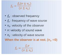 CAIE：ALevel物理（paper 1）选择易错题分析