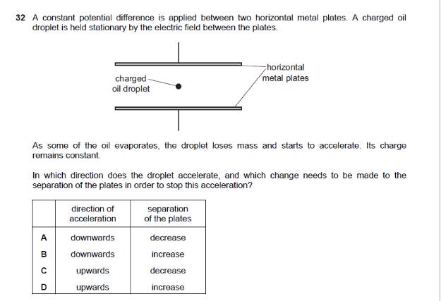 CAIE：ALevel物理（paper 1）选择易错题分析