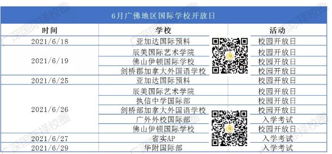 6月广佛国际学校开放日汇总！含省实AP、华附AP入学考试日期！