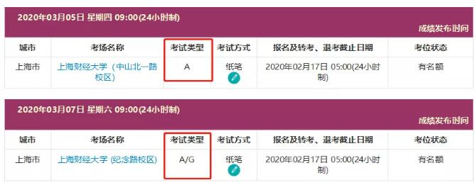 三分钟了解雅思A/G/UKVI的区别！