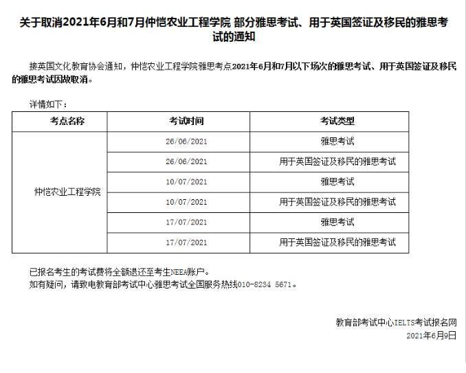 通知：取消6月、7月仲恺农业工程学院 部分雅思考试、用于英国签证及移民的雅思考试
