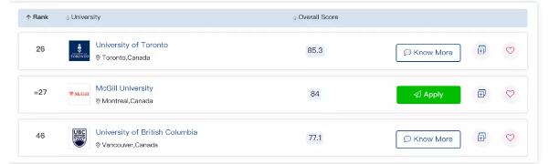 爆!2022QS世界大学排名发布!美国MIT蝉联世界第一,英国排名整体起飞! 爆!2022QS世界大学排名发布!美国MIT蝉联世界第一,英国排名整体起飞!