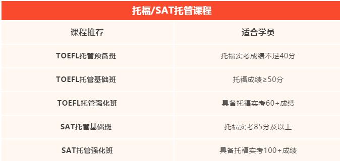 广州环球雅思托福暑期托管课程