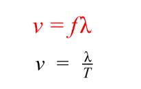 Alevel物理之AS阶段waves知识点总结