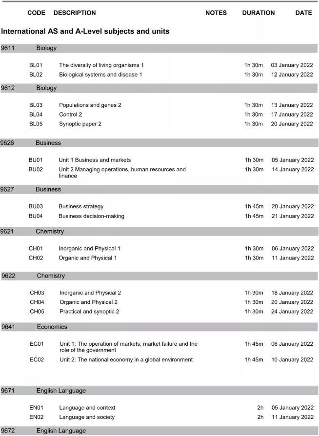 AQA国际版AS和ALevel：22年1月考试时间安排
