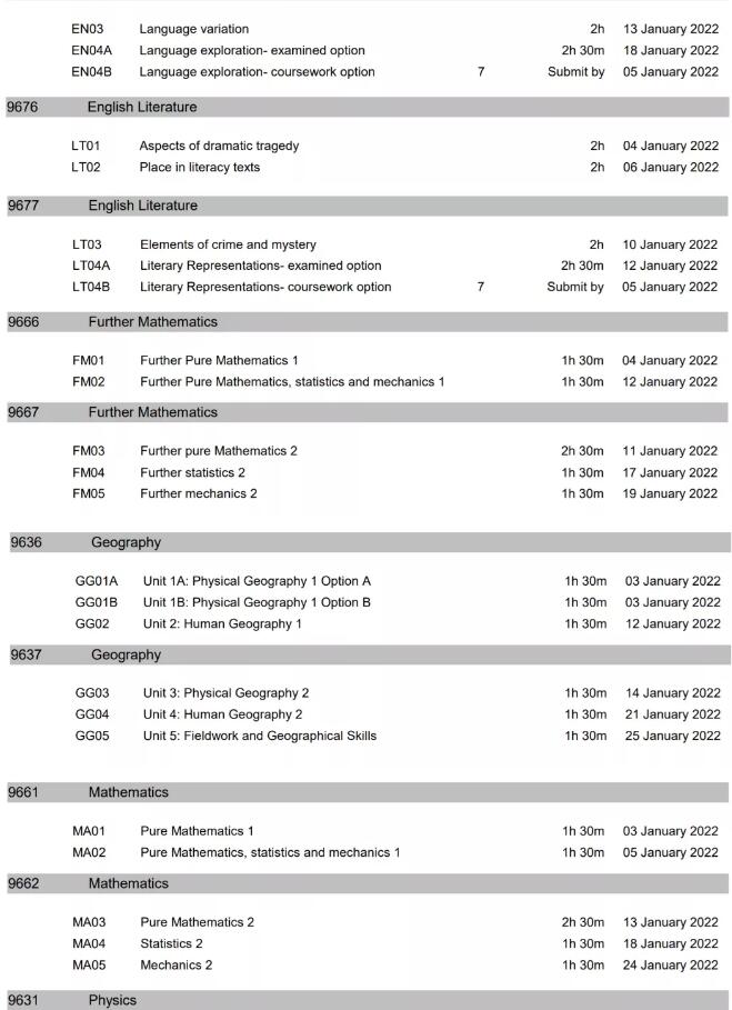 AQA国际版AS和ALevel：22年1月考试时间安排