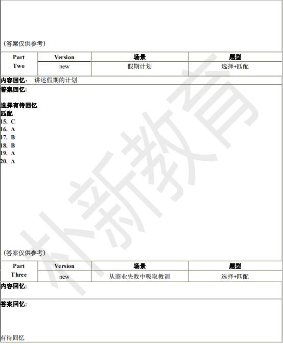 2021年7月10日雅思听力机经