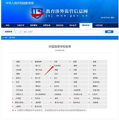 留学资讯：OMG！这些国外大学原来都是野鸡大学！