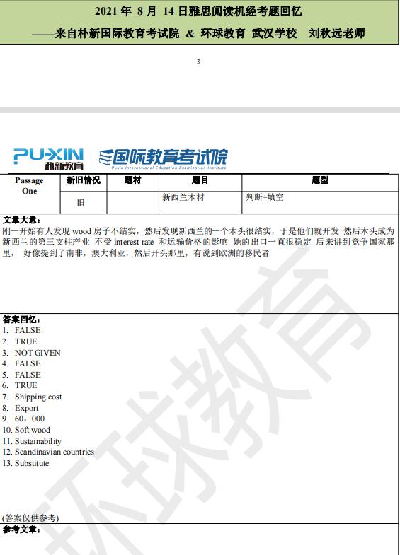 2021年8月14日雅思阅读机经