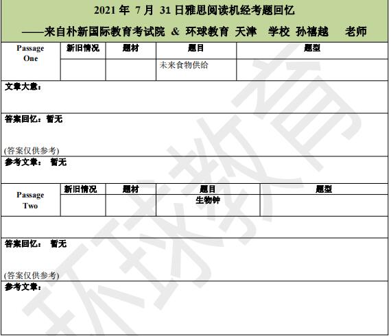 2021年7月31日雅思阅读机经