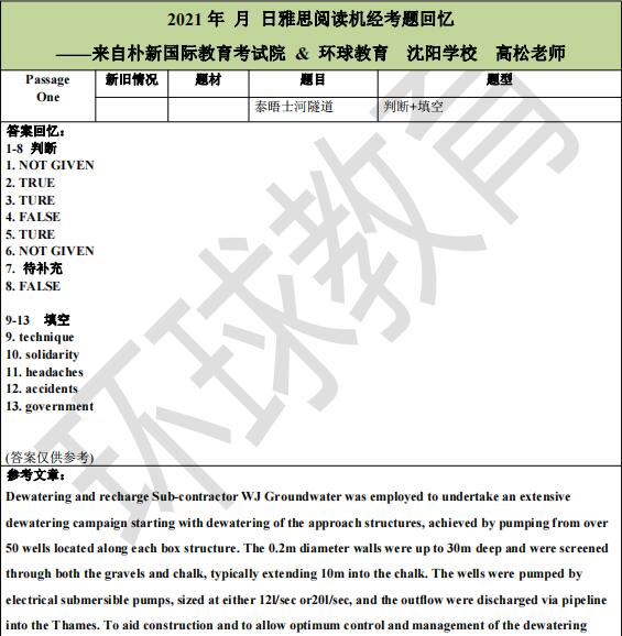 2021年8月21日雅思阅读机经