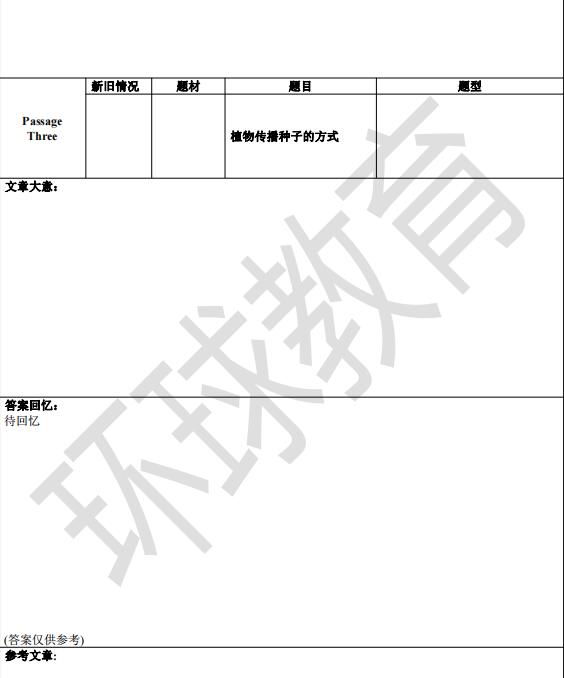 2021年8月21日雅思阅读机经