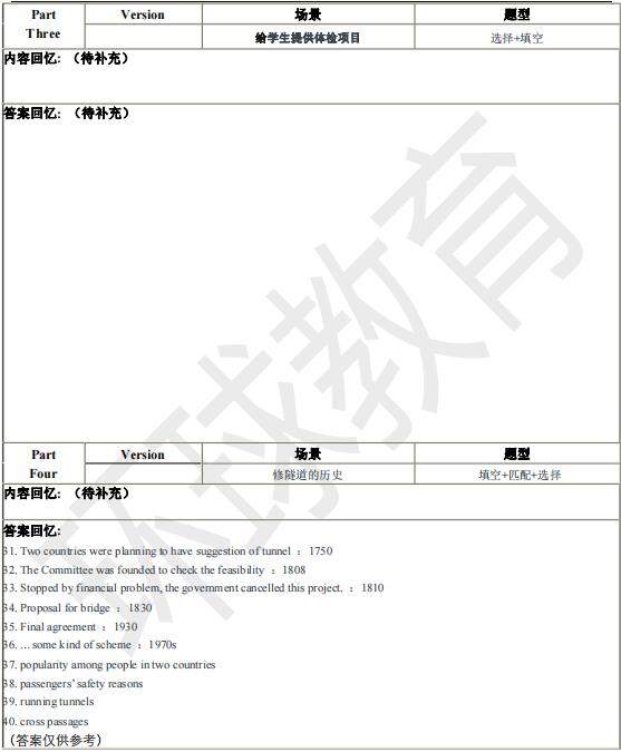 2021年9月16日雅思听力机经