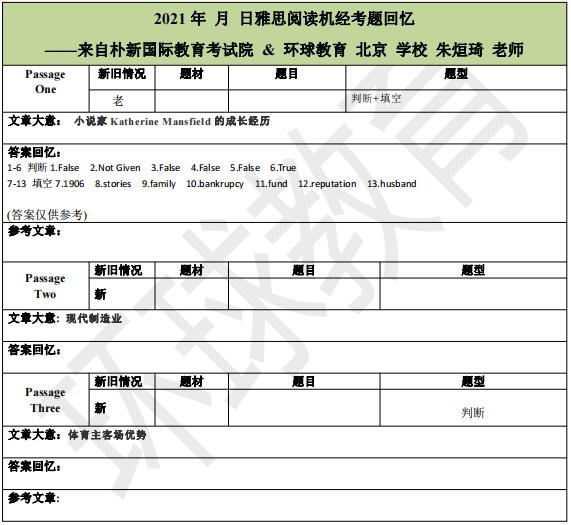 2021年9月25日雅思阅读机经