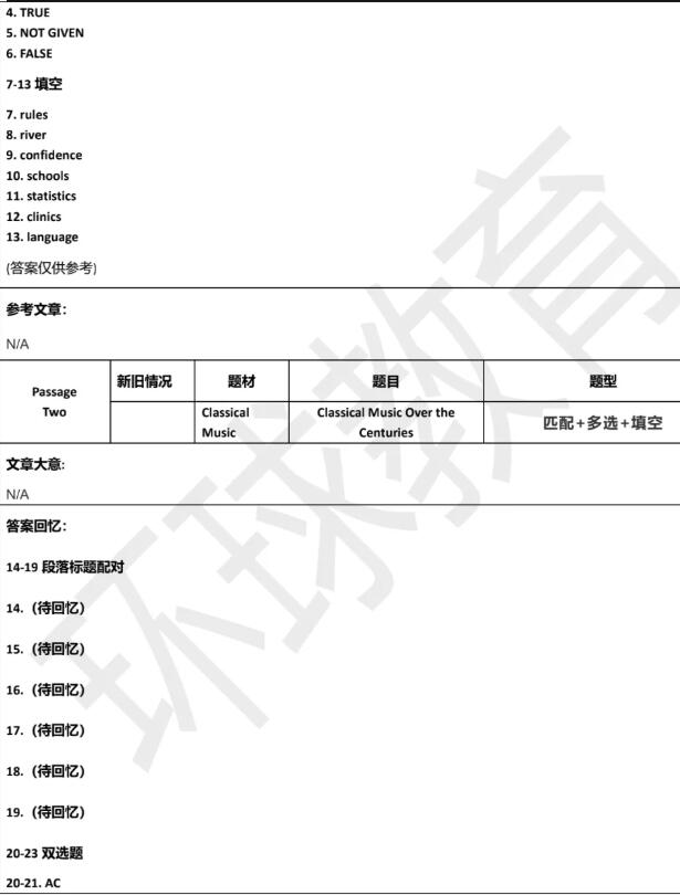 2021年1月8日雅思阅读机经