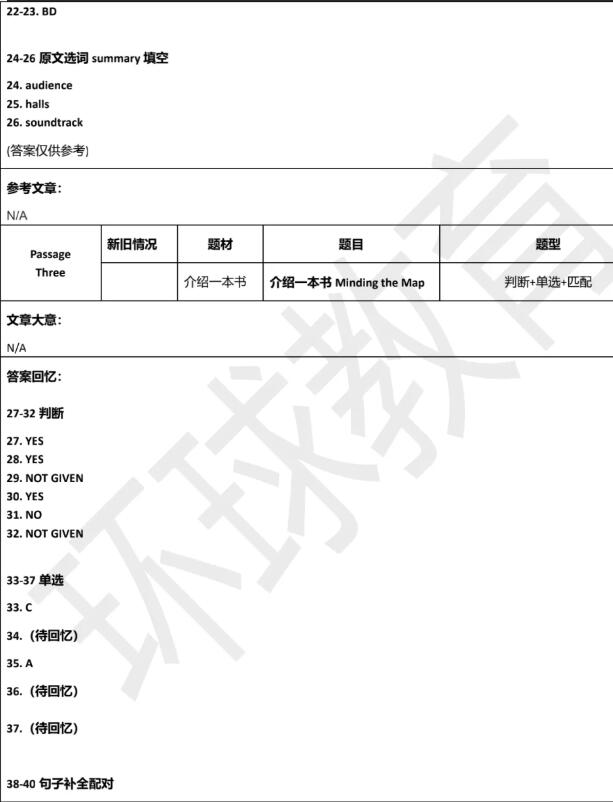 2021年1月8日雅思阅读机经