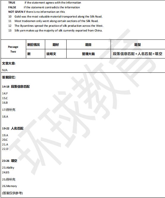 2022年1月15日雅思阅读机经