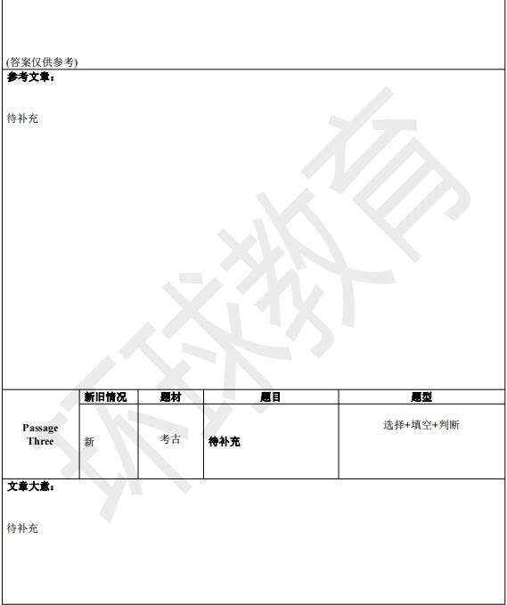 2022年3月19日雅思阅读机经