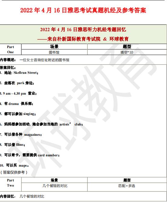 2022n年4月16日雅思听力机经