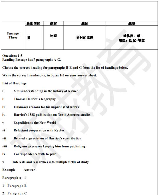 2022年5月28日雅思阅读机经