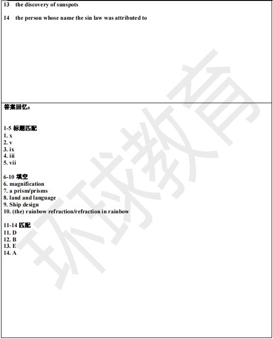 2022年5月28日雅思阅读机经