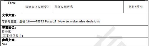 2022年5月7日雅思阅读机经