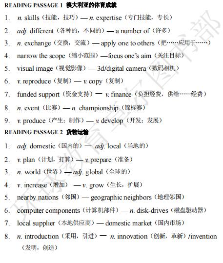 雅思阅读真题同义词替换，一起来学习一下