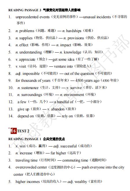 雅思阅读真题同义词替换，一起来学习一下
