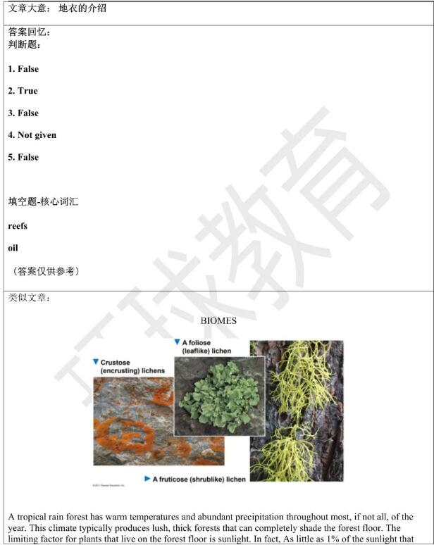 2023年10月21日雅思阅读机经