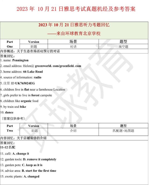 2023年10月21日雅思听力机经
