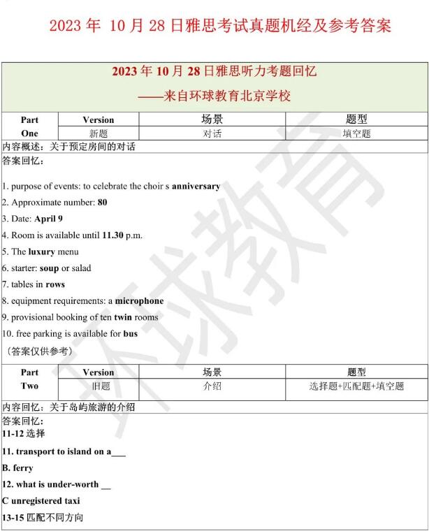 2023年10月28日雅思听力机经