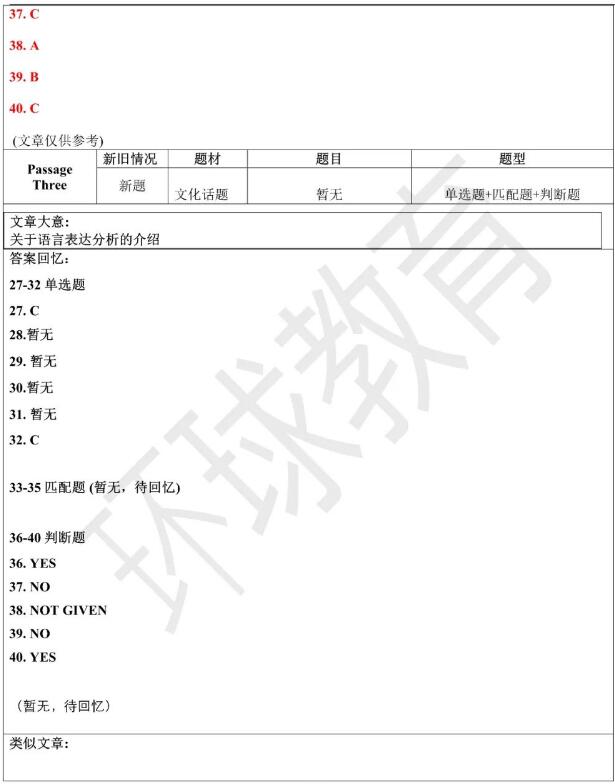 2023年10月28日雅思阅读机经