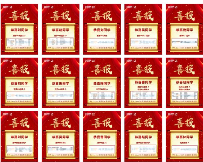广州环球国际部ALevel优秀学员分享｜夏季大考复盘，分数线暴涨，他们这么破局拿A*！