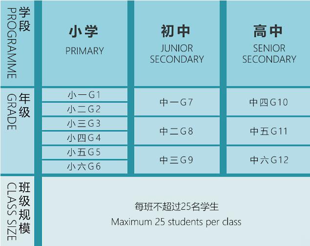 佛山暨大港澳子弟学校2024春季招生开启！招收小学至高中全年龄段学生！