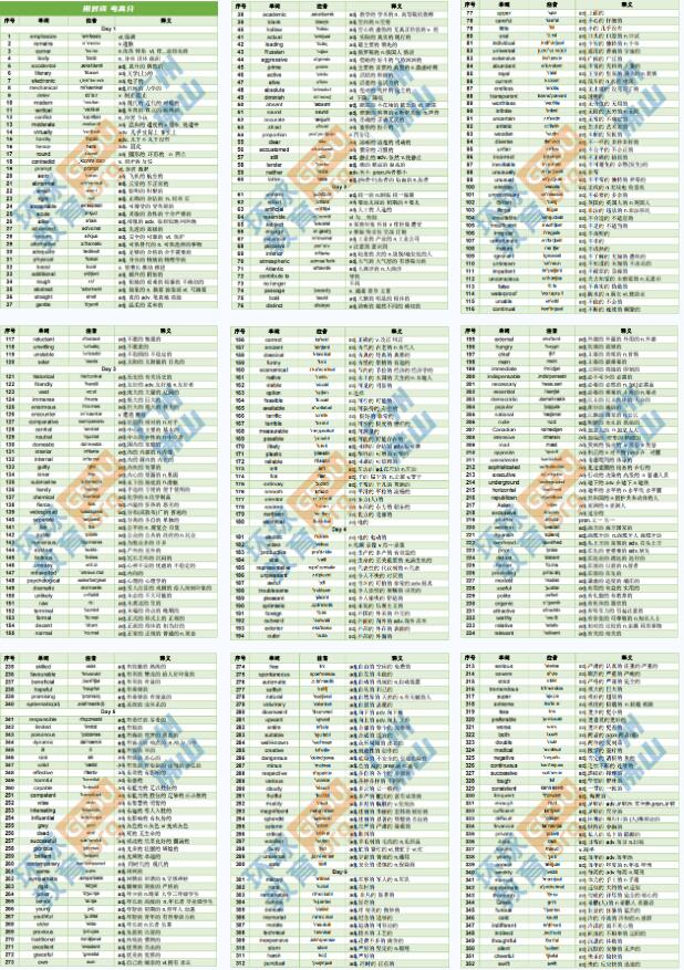 【19.9包邮】首次联合公开售卖！环球雅思分手词汇大全、9-12月雅思完整口语题库！