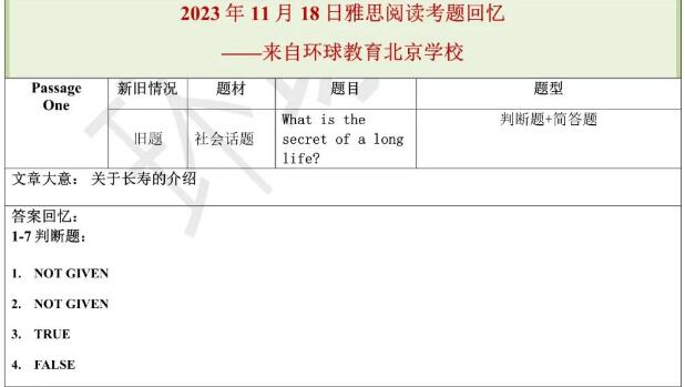 2023年11月18日雅思阅读机经
