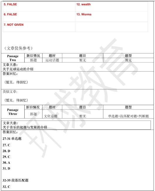 2023年11月18日雅思阅读机经