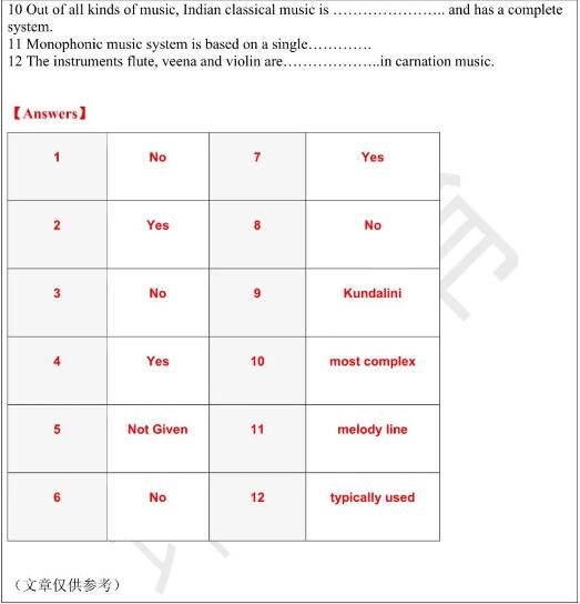 2023年11月18日雅思阅读机经