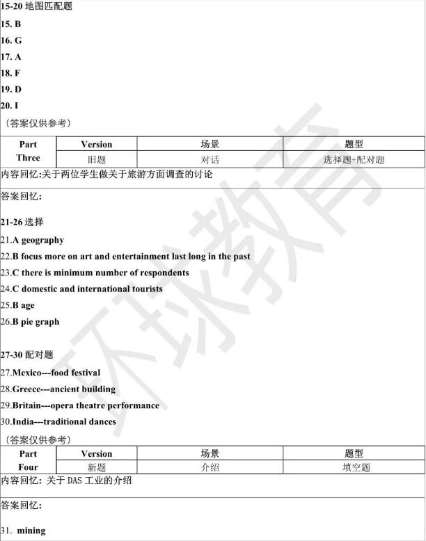 2023年11月25日雅思听力机经