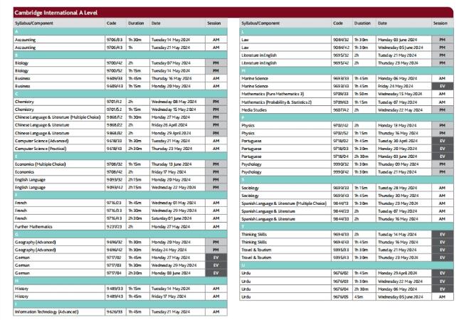 CAIE、Edexcel、AQA三大考试局2024上半年大考安排！