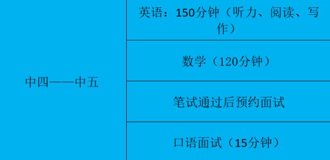 广州暨大港澳子弟学校2023-2024学年春季插班生招生开启！招收一年级至高二学生！