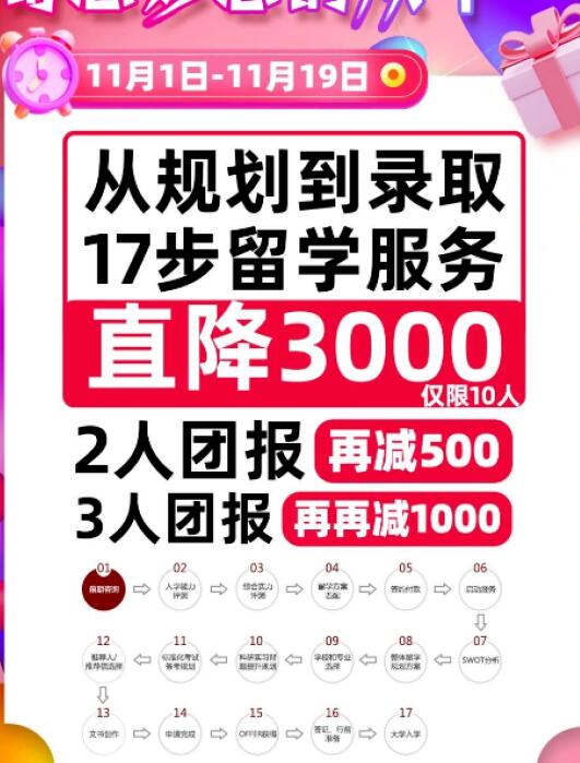 环球雅思双十一火热开启！周年庆x双十一，优惠大爆炸！